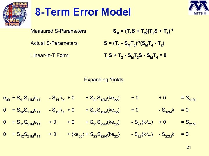 8 -Term Error Model 21 