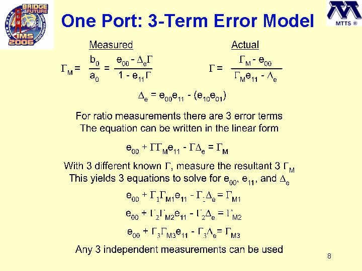 One Port: 3 -Term Error Model 8 