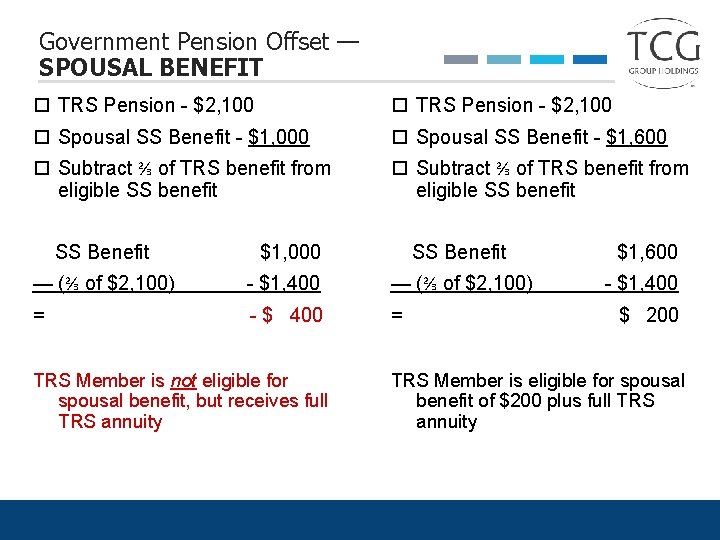 Government Pension Offset — SPOUSAL BENEFIT TRS Pension - $2, 100 Spousal SS Benefit