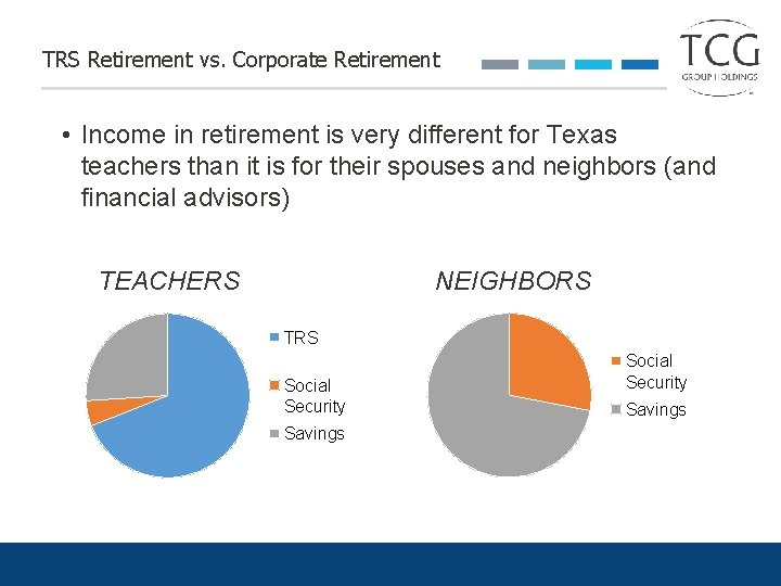 TRS Retirement vs. Corporate Retirement • Income in retirement is very different for Texas