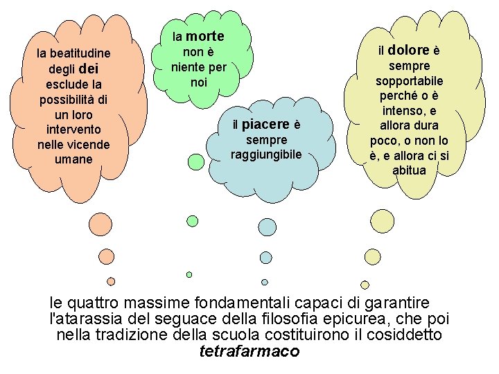 la beatitudine degli dei esclude la possibilità di un loro intervento nelle vicende umane