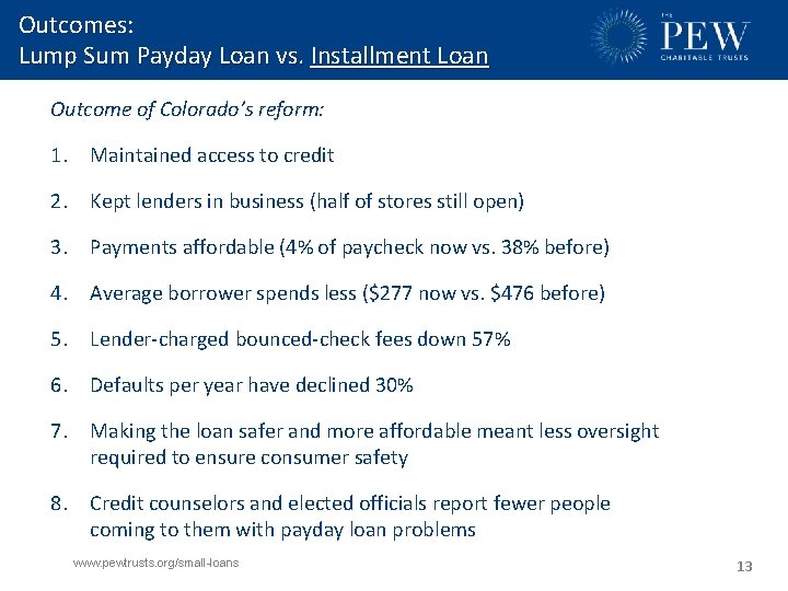 Outcomes: Lump Sum Payday Loan vs. Installment Loan Outcome of Colorado’s reform: 1. Maintained