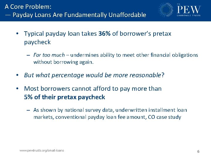 A Core Problem: — Payday Loans Are Fundamentally Unaffordable • Typical payday loan takes