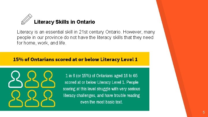 Literacy Skills in Ontario Literacy is an essential skill in 21 st century Ontario. Literacy Skills in Ontario Literacy is an essential skill in 21 st century Ontario.