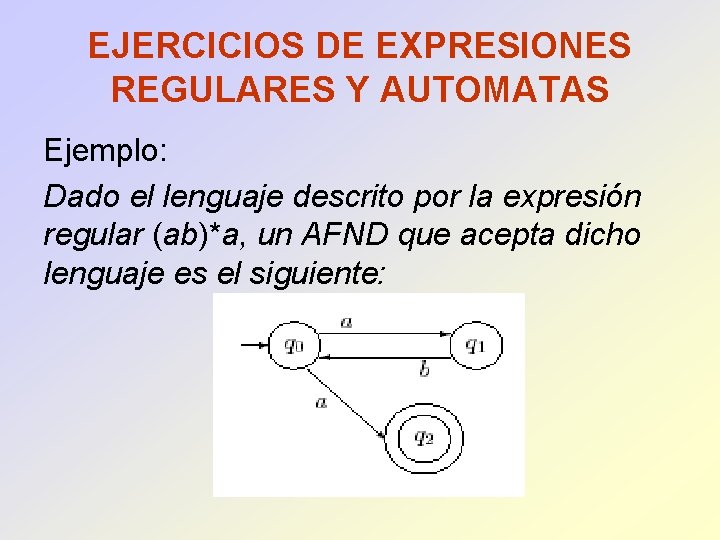 EJERCICIOS DE EXPRESIONES REGULARES Y AUTOMATAS Ejemplo: Dado el lenguaje descrito por la expresión