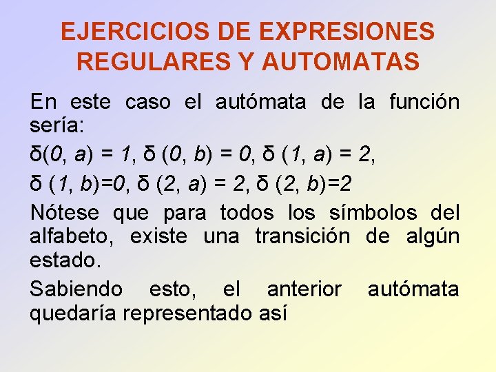 EJERCICIOS DE EXPRESIONES REGULARES Y AUTOMATAS En este caso el autómata de la función