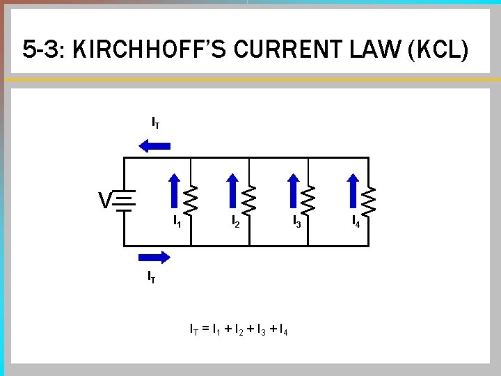 5 -3: KIRCHHOFF’S CURRENT LAW (KCL) IT V I 1 I 2 IT IT