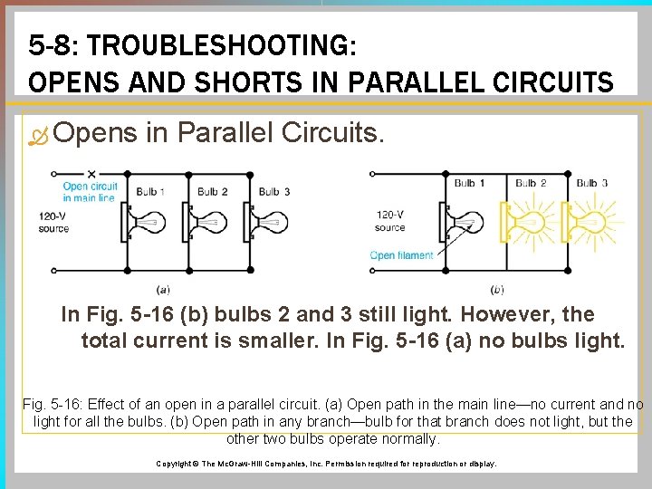 5 -8: TROUBLESHOOTING: OPENS AND SHORTS IN PARALLEL CIRCUITS Opens in Parallel Circuits. In