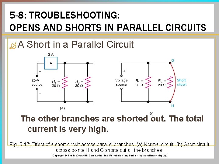 5 -8: TROUBLESHOOTING: OPENS AND SHORTS IN PARALLEL CIRCUITS A Short in a Parallel