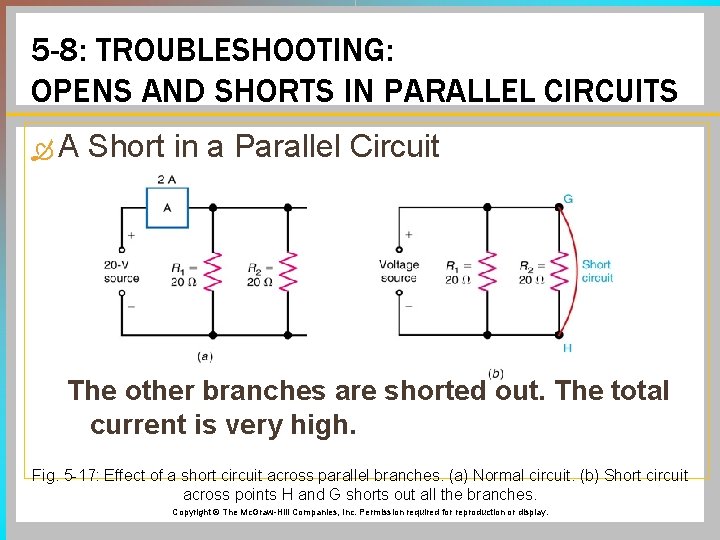 5 -8: TROUBLESHOOTING: OPENS AND SHORTS IN PARALLEL CIRCUITS A Short in a Parallel