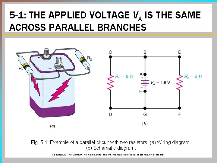 5 -1: THE APPLIED VOLTAGE VA IS THE SAME ACROSS PARALLEL BRANCHES Fig. 5