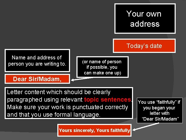 Your own address Today’s date Name and address of person you are writing to.