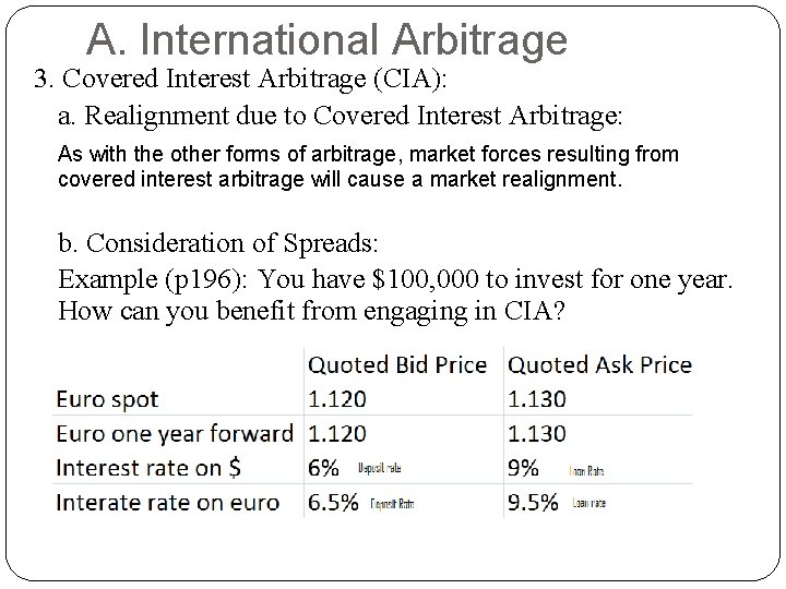 A. International Arbitrage 3. Covered Interest Arbitrage (CIA): a. Realignment due to Covered Interest