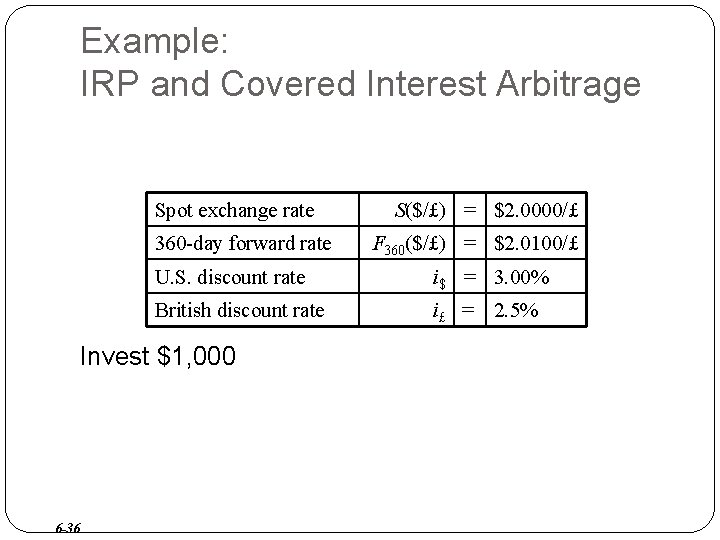 Example: IRP and Covered Interest Arbitrage Spot exchange rate 360 -day forward rate F