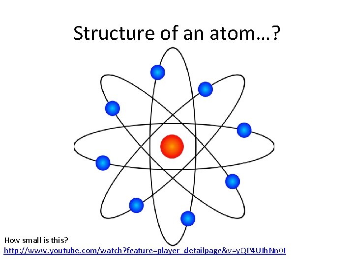 Structure of an atom…? How small is this? http: //www. youtube. com/watch? feature=player_detailpage&v=y. QP Structure of an atom…? How small is this? http: //www. youtube. com/watch? feature=player_detailpage&v=y. QP
