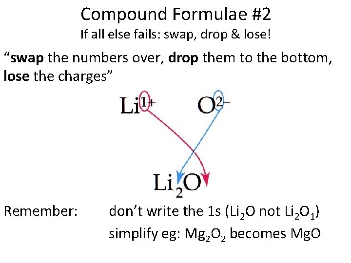 Compound Formulae #2 If all else fails: swap, drop & lose! “swap the numbers Compound Formulae #2 If all else fails: swap, drop & lose! “swap the numbers