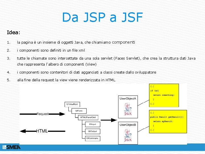 Da JSP a JSF Idea: 1. la pagina è un insieme di oggetti Java,