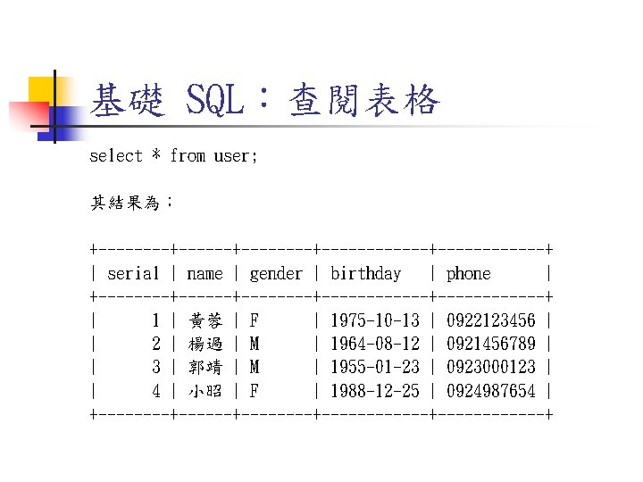 基礎 SQL:查閱表格 select * from user; 其結果為: +--------+------------+------+ | serial | name | gender 基礎 SQL:查閱表格 select * from user; 其結果為: +--------+------------+------+ | serial | name | gender