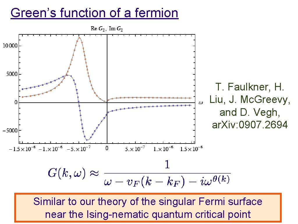 Green’s function of a fermion T. Faulkner, H. Liu, J. Mc. Greevy, and D.