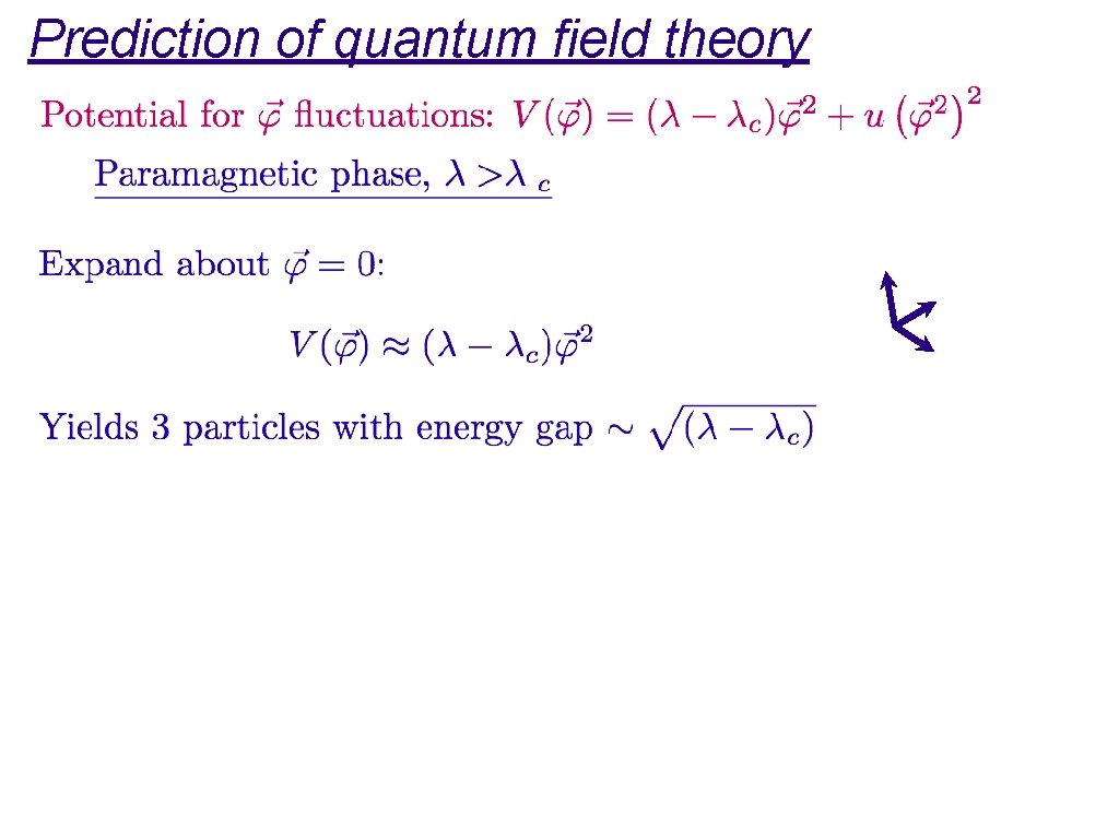 Prediction of quantum field theory 