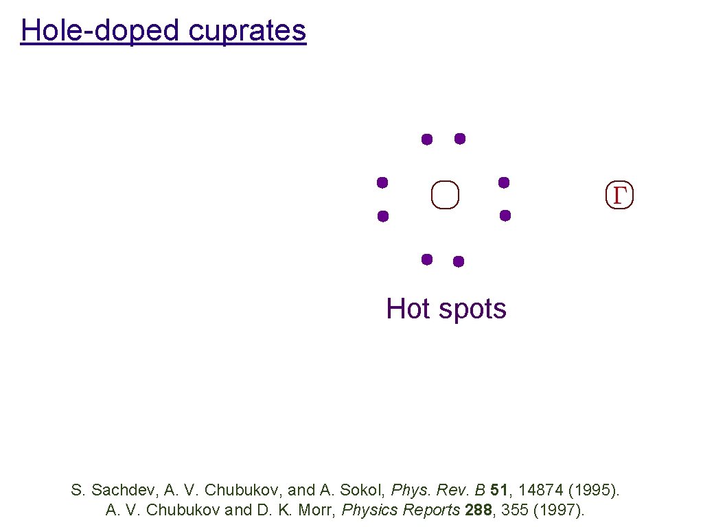 Hole-doped cuprates Hole pockets Electron pockets Hot spots S. Sachdev, A. V. Chubukov, and