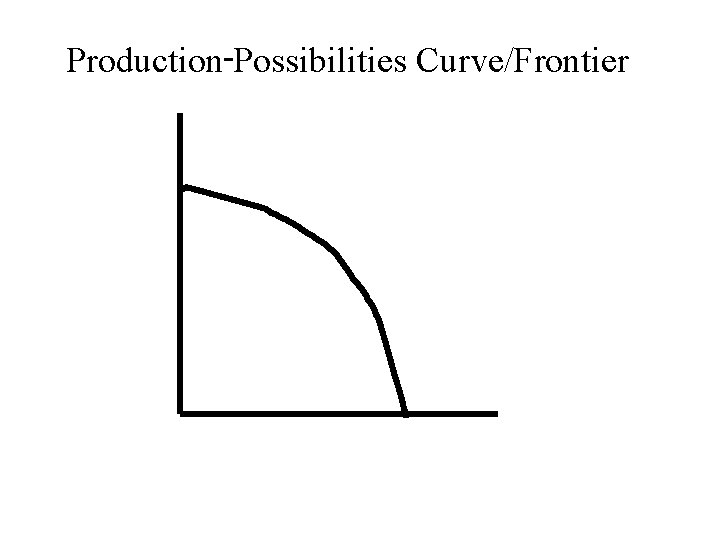 Production-Possibilities Curve/Frontier 