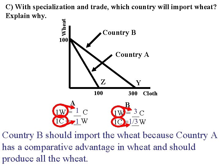 Wheat C) With specialization and trade, which country will import wheat? Explain why. 100