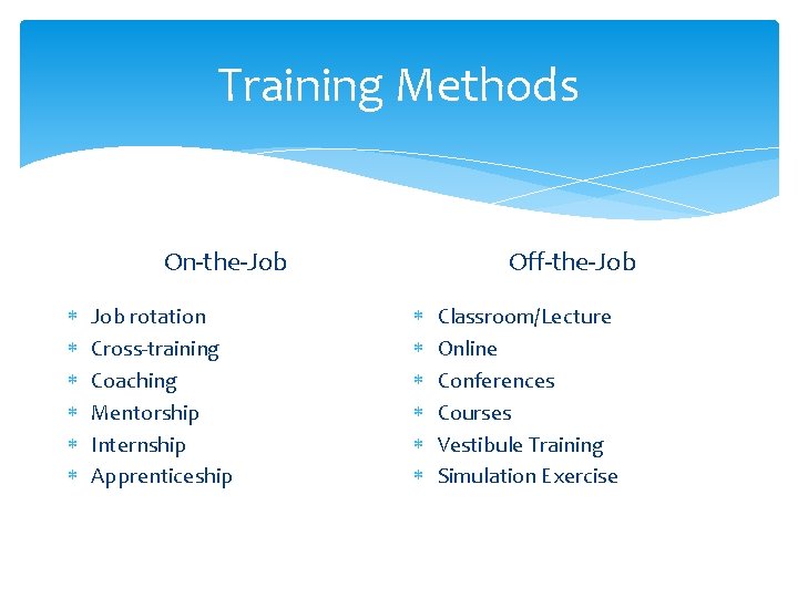 Training Methods Off-the-Job On-the-Job Job rotation Cross-training Coaching Mentorship Internship Apprenticeship Classroom/Lecture Online Conferences