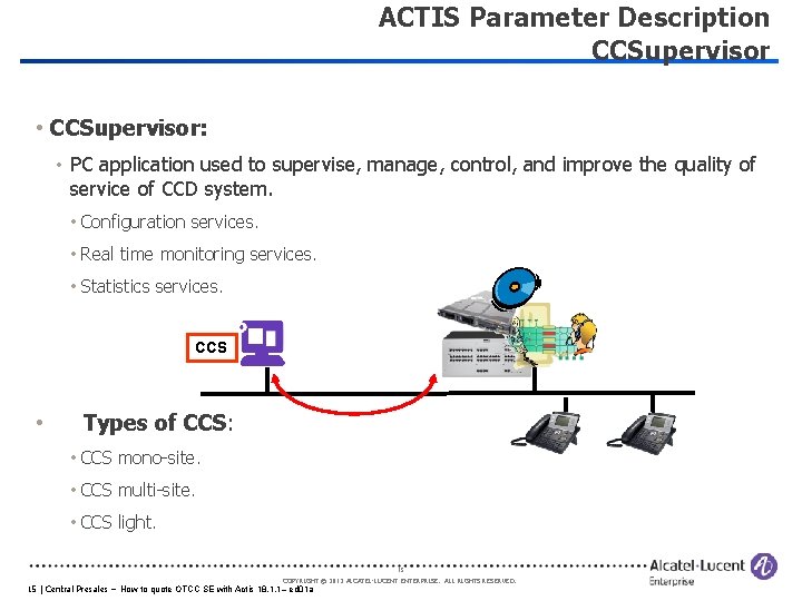 ACTIS Parameter Description CCSupervisor • CCSupervisor: • PC application used to supervise, manage, control,