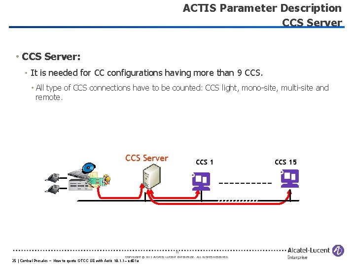 ACTIS Parameter Description CCS Server • CCS Server: • It is needed for CC