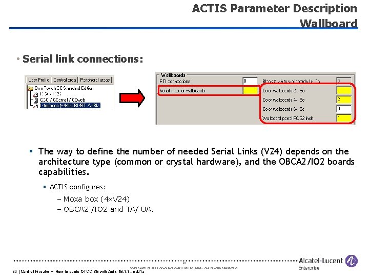 ACTIS Parameter Description Wallboard • Serial link connections: § The way to define the