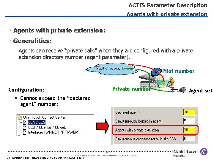 ACTIS Parameter Description Agents with private extension • Agents with private extension: • Generalities: