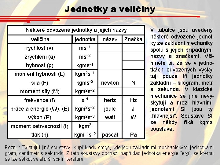 Jednotky a veličiny Některé odvozené jednotky a jejich názvy veličina jednotka název Značka rychlost Jednotky a veličiny Některé odvozené jednotky a jejich názvy veličina jednotka název Značka rychlost