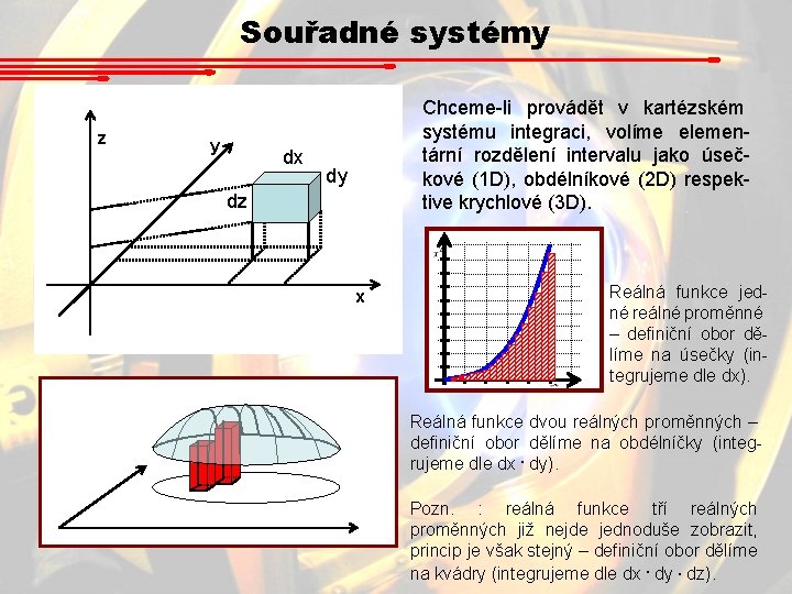 Souřadné systémy z y dx Chceme-li provádět v kartézském systému integraci, volíme elementární rozdělení Souřadné systémy z y dx Chceme-li provádět v kartézském systému integraci, volíme elementární rozdělení