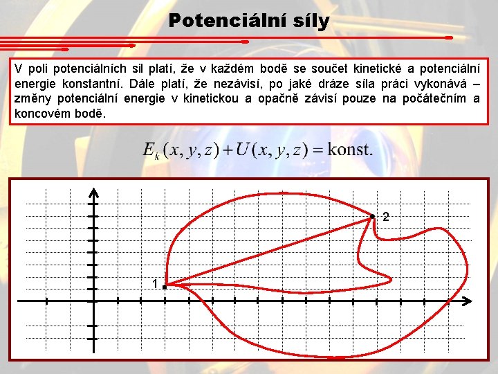 Potenciální síly V poli potenciálních sil platí, že v každém bodě se součet kinetické Potenciální síly V poli potenciálních sil platí, že v každém bodě se součet kinetické