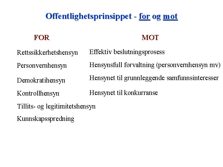 Offentlighetsprinsippet - for og mot FOR MOT Rettssikkerhetshensyn Effektiv beslutningsprosess Personvernhensyn Hensynsfull forvaltning (personvernhensyn