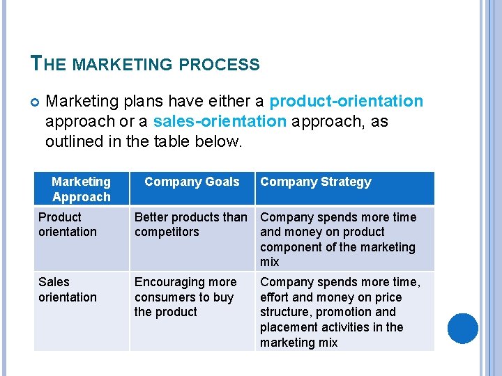 THE MARKETING PROCESS Marketing plans have either a product-orientation approach or a sales-orientation approach,