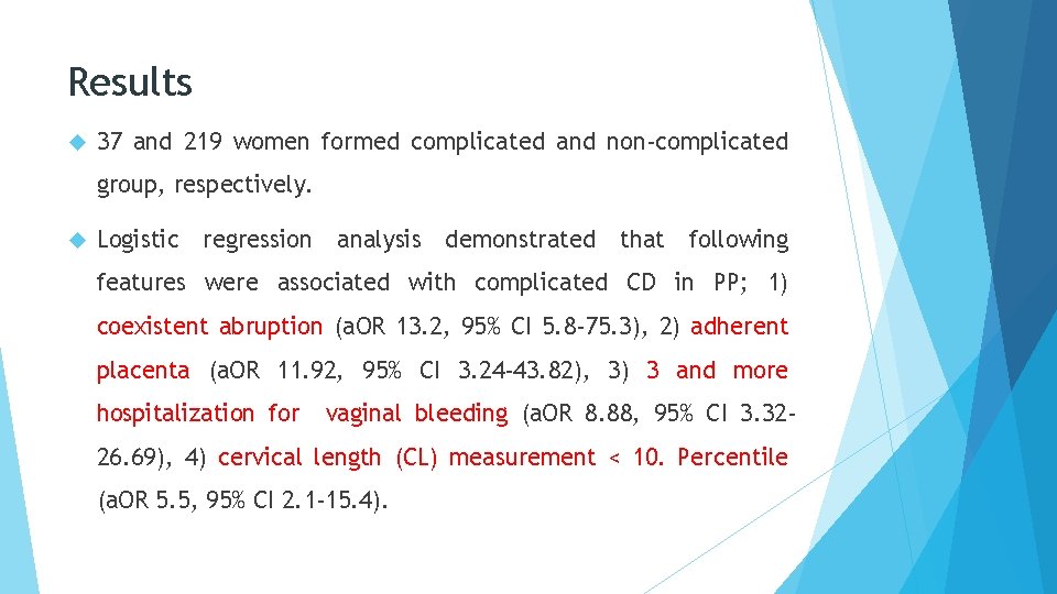 Results 37 and 219 women formed complicated and non-complicated group, respectively. Logistic regression analysis