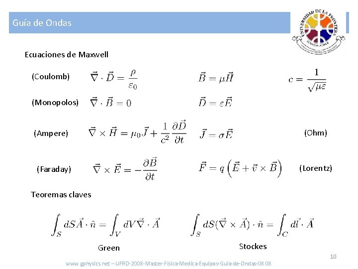 Guía de Ondas Ecuaciones de Maxwell (Coulomb) (Monopolos) (Ohm) (Ampere) (Lorentz) (Faraday) Teoremas claves