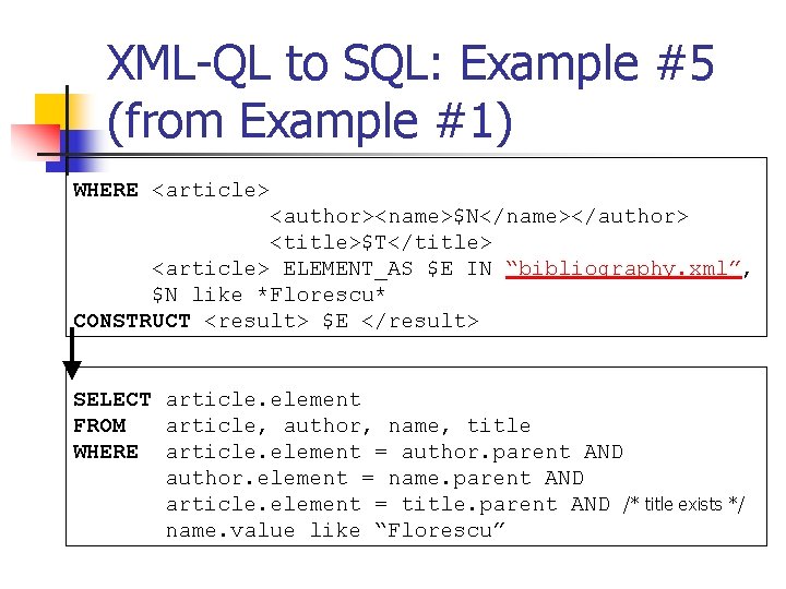 XML-QL to SQL: Example #5 (from Example #1) WHERE <article> <author><name>$N</name></author> <title>$T</title> <article> ELEMENT_AS