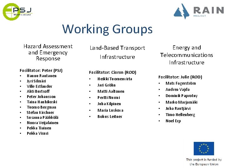 Working Groups Hazard Assessment and Emergency Response Facilitator: Peter (PSJ) • Hannu Rantanen •