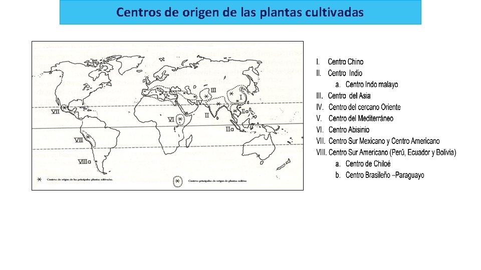 Centros de origen de las plantas cultivadas 