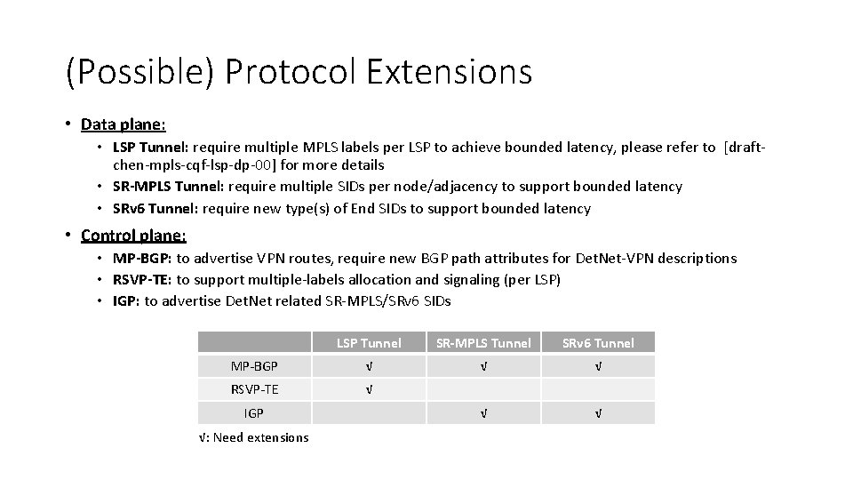 (Possible) Protocol Extensions • Data plane: • LSP Tunnel: require multiple MPLS labels per