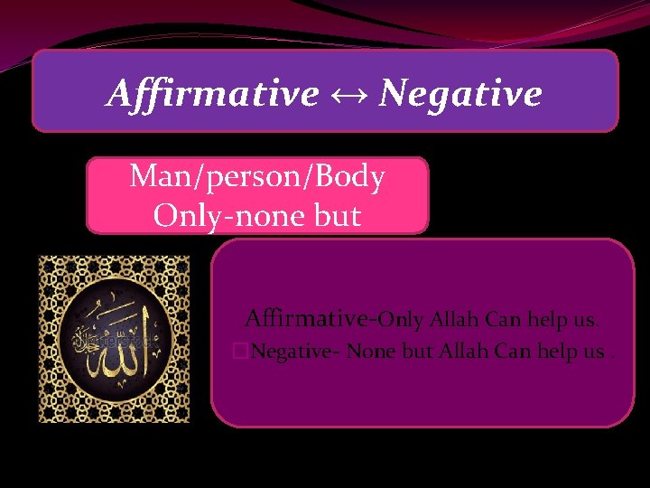 Affirmative ↔ Negative Man/person/Body Only-none but Affirmative-Only Allah Can help us. �Negative- None but