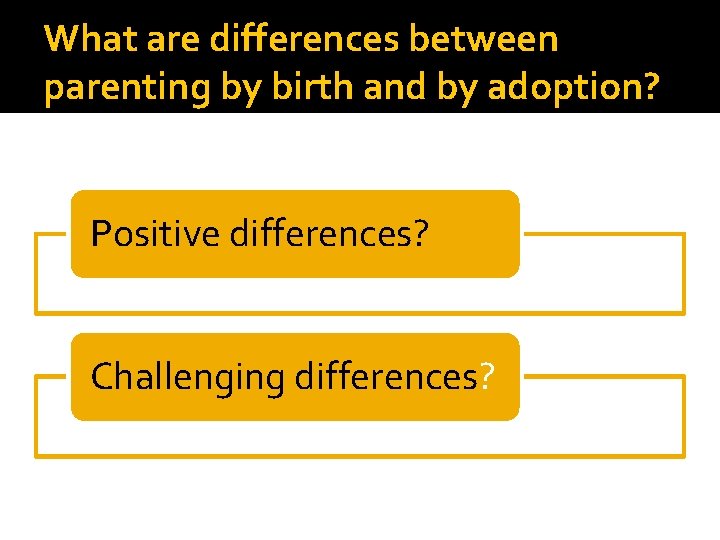 What are differences between parenting by birth and by adoption? Positive differences? Challenging differences?