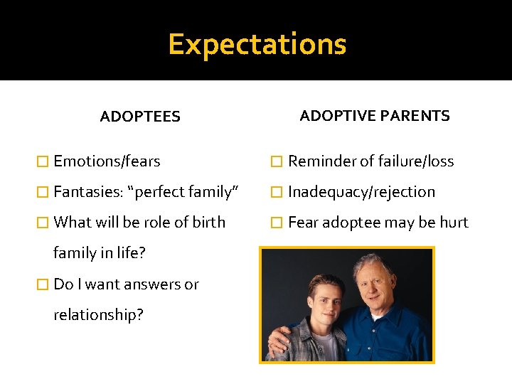 Expectations ADOPTEES ADOPTIVE PARENTS � Emotions/fears � Reminder of failure/loss � Fantasies: “perfect family”
