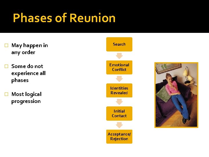 Phases of Reunion � May happen in any order Search � Some do not