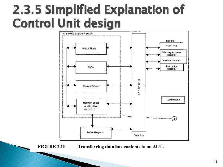 2. 3. 5 Simplified Explanation of Control Unit design 45 
