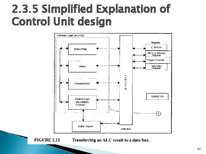 2. 3. 5 Simplified Explanation of Control Unit design 47 