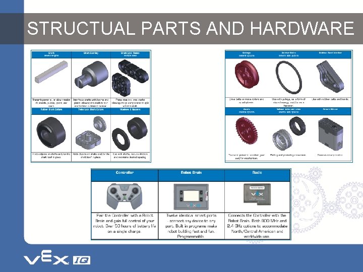STRUCTUAL PARTS AND HARDWARE 